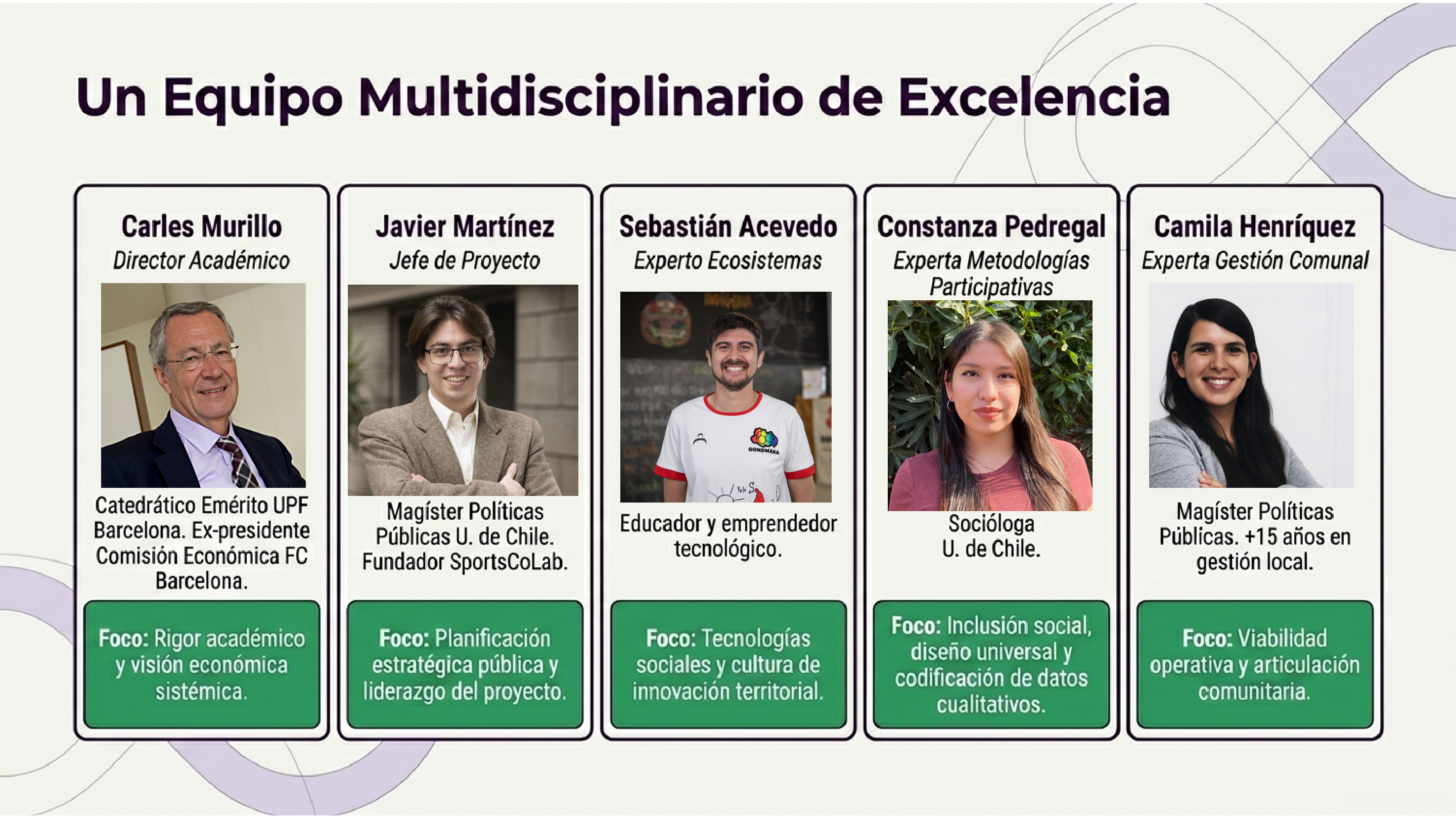 Equipo multidisciplinario de Planes Deportivos Comunales